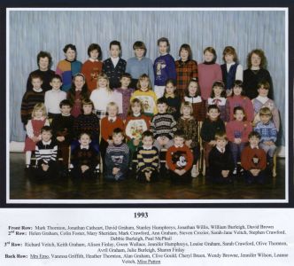 Stragowna School - Class of 1993